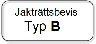 jakträttsbevis typ B style=