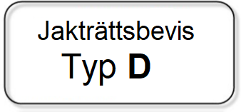 jakträttsbevis typ D style=